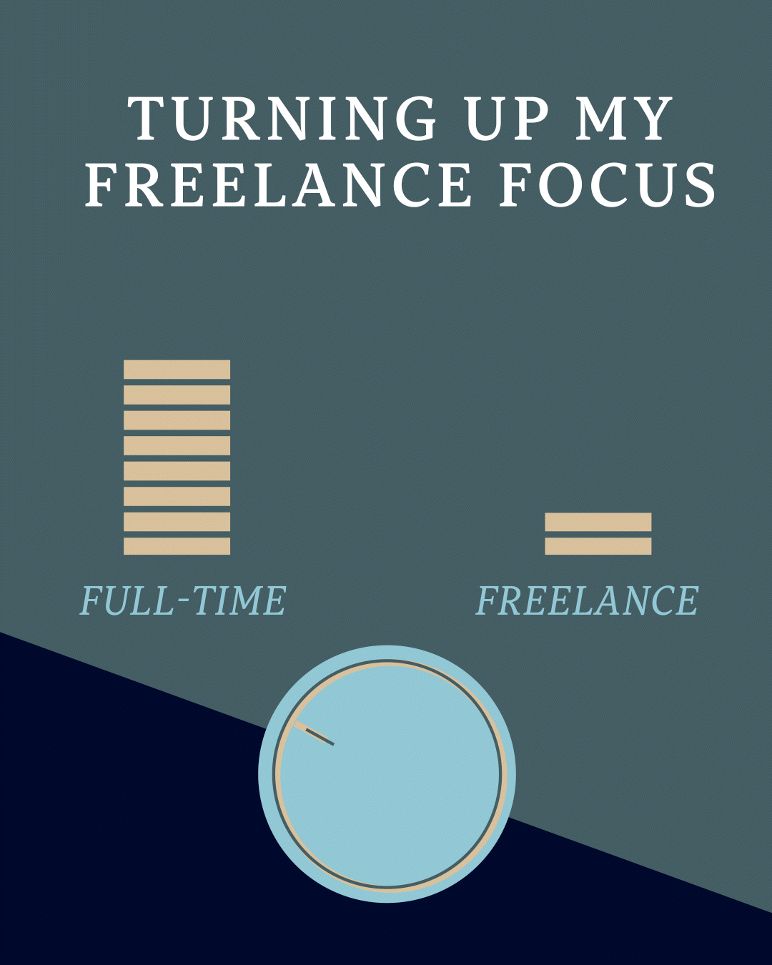GoingFulltimeFreelance2025_v2